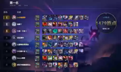精英95阵容(剑与远征新手阵容)插图2