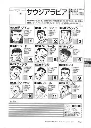 532阵容球衣号码最新(532足球阵型)插图6