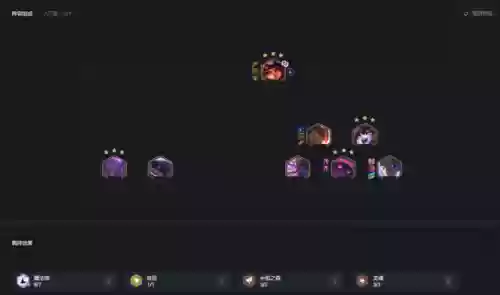 王者荣耀龙王法师阵容推荐(王者自走棋法师最强阵容)插图15