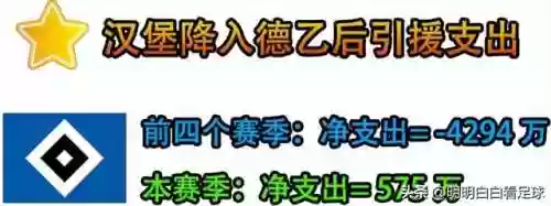 汉堡历史阵容(皇家骑士团最强12人阵容)插图2