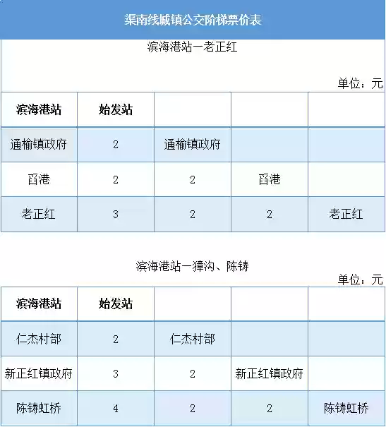 公交线路查询(8684公交查询网导航区)插图25