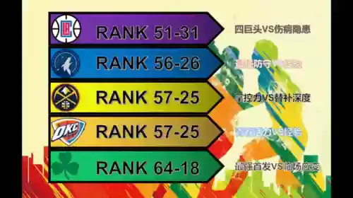 掘金2324阵容(陆逊吕蒙鲁肃t0阵容搭配)插图5