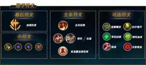 高达剑魔阵容(高达vs高达出招表)插图4