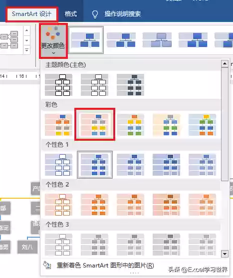 人员阵容阵容分析图表怎么做(用excel做数据分析图表)插图18