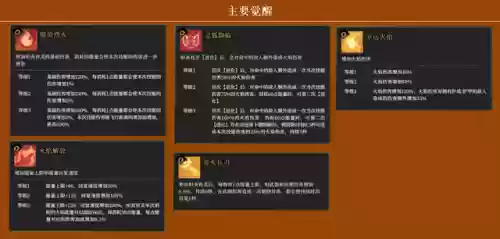 英雄战纪鲜血降临阵容搭配(火源战纪最强阵容推荐)插图4