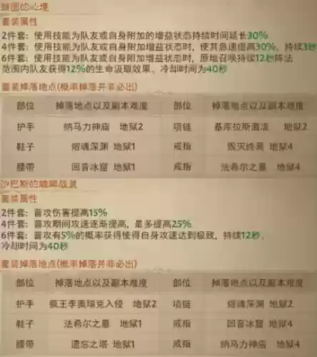 憎恶之心最强阵容(憎恨之心手游下载)插图8 憎恶之心最强阵容(憎恨之心手游下载)插图8