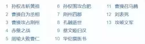 真三国无双6特别版蜀吴篇(真三国无双6手机安卓版)插图4