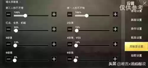 刺激战场灵敏度推荐(刺激战场的按键调整的最佳位置)插图1