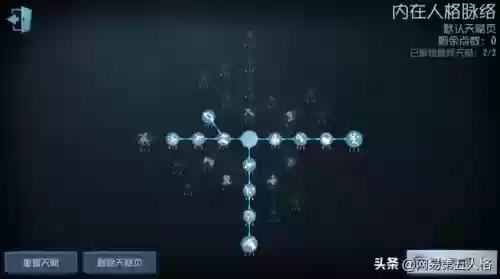 第五人格阵容天赋(第五人格天赋点怎么加才最好)插图8