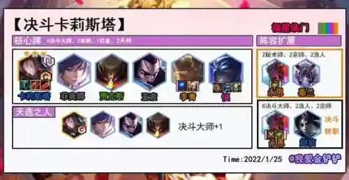 福星宝典福星阵容(福星4.0版本阵容大全)插图6