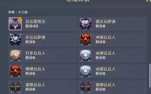 元神百人一揆阵容2022(原神t0阵容排行最新2023)插图6