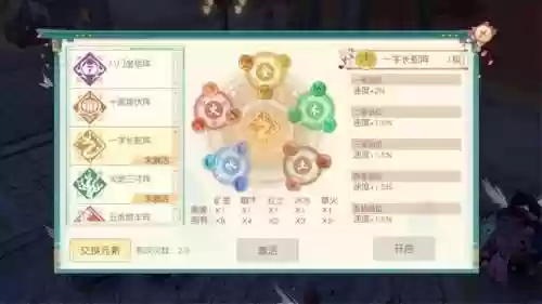 神雕侠侣手游长蛇阵容搭配(新射雕群侠传最强T0阵容)插图2