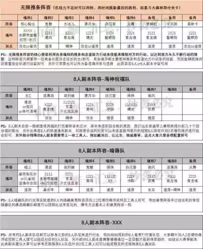 魂师对决 千仞雪阵容(sp千仞雪的强势阵容推荐)插图8