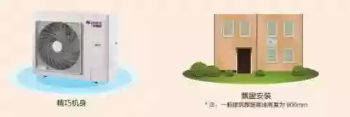格力雅居二代产品阵容图片(格力空调i铂二代)插图4