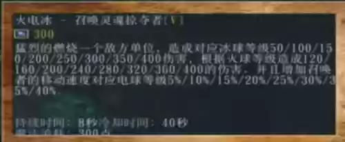 卡尔技能组合图(dota1卡尔27个技能表)插图6 卡尔技能组合图(dota1卡尔27个技能表)插图6