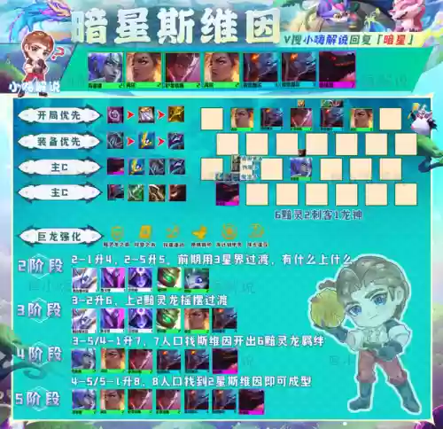 强袭炮手阵容卡尔玛阵容(强袭枪手配什么阵容最新版本)插图17