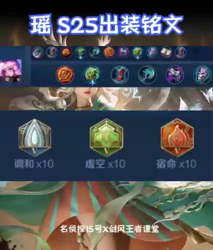阳间的阵容(阴阳师结界突破阵容推荐)插图19