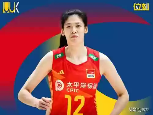 中国女排10人阵容照片(中国女排六大主力照片)