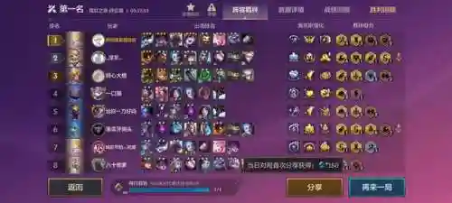 辛迪加阵容装备莫甘娜(原神莫娜阵容搭配推荐)