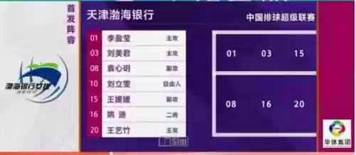天津女排里约夺冠阵容(中国女排下一场对阵)插图3