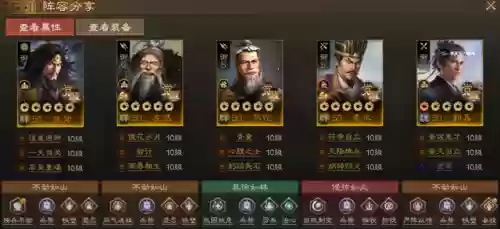 三国7最强军师阵容(放开那三国1最强阵容)插图1