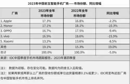 手机版三国杀蜀国阵容攻略(蜀国最强阵容搭配推荐)插图2