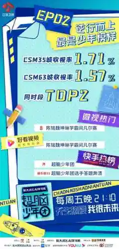 超脑无限未来阵容推荐(超能世界后期最强阵容)插图1