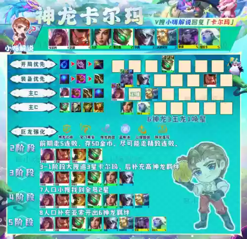 强袭炮手阵容卡尔玛阵容(强袭枪手配什么阵容最新版本)插图8