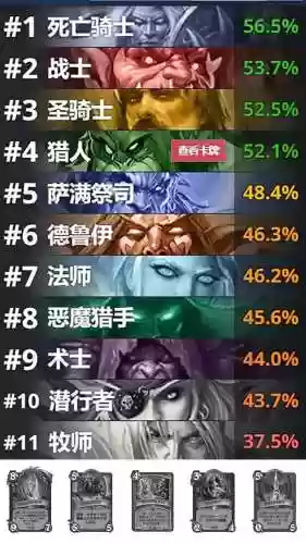 炉石传说竞技场团本阵容(炉石传说本周乱斗卡组推荐)