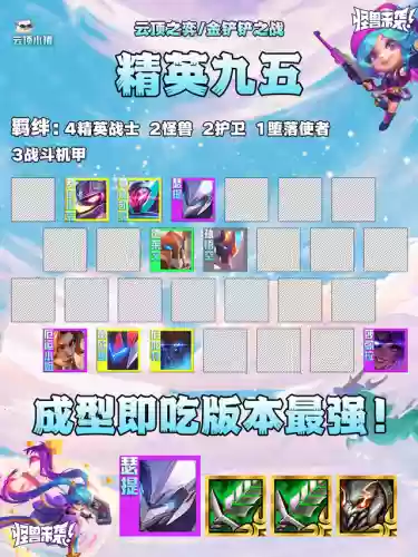 精英95阵容(剑与远征新手阵容)插图5