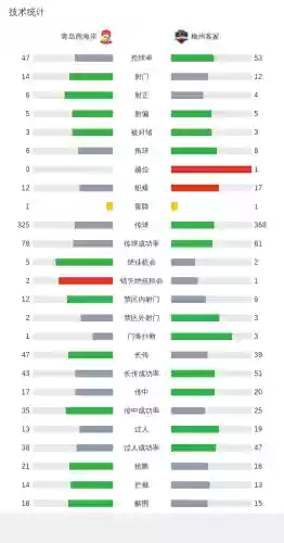 约翰马里最佳阵容(马德里竞技最佳阵容)插图29