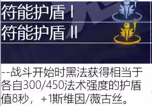 古代档案必出赏金阵容(火影ol赏金试炼追打阵容)插图40