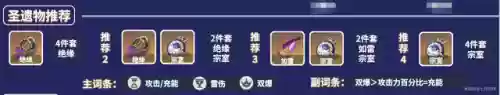一心净土中的雷电将军阵容(原神一心净土打不过怎么办)插图3