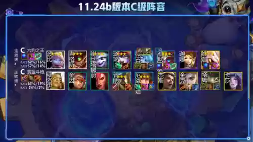 阵容榜单云顶(云顶热门阵容推荐最新)插图27