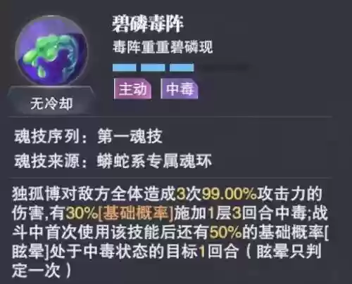 火舞没有奥斯卡阵容(狐狸城夺冠主力阵容)插图11