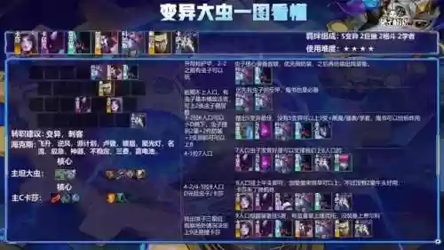 云顶狼行阵容(火影ol打狼天天阵容)插图13