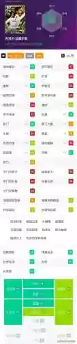 阵容空间指数(状态空间矩阵ABCD)插图6 阵容空间指数(状态空间矩阵ABCD)插图6