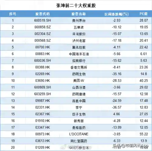 一千五百万经理阵容装备(nba2k20传奇经理最强阵容)插图9 一千五百万经理阵容装备(nba2k20传奇经理最强阵容)插图9