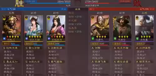开荒减损阵容(二赛季开荒阵容)插图14