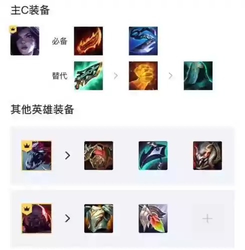 7变异战士阵容肾上腺(7530机甲华佗阵容搭配)插图2