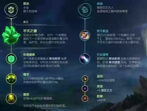 乌迪尔打野出什么装备(什么英雄打得过乌迪尔)