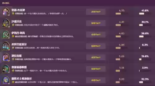 炉石战旗后期阵容排名最新(炉石战棋排行榜查询)插图17 炉石战旗后期阵容排名最新(炉石战棋排行榜查询)插图17