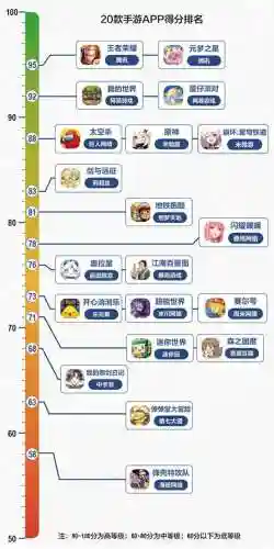 百田弹弹堂(百田出的所有游戏)