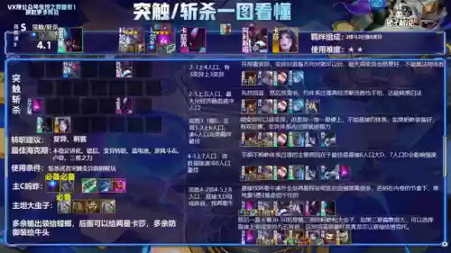 巨像阵容蚂蚱(巨像骑士团平民最强阵容)插图4