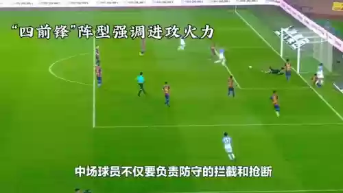 四前锋有啥阵容(中锋后卫前锋分别是)插图2