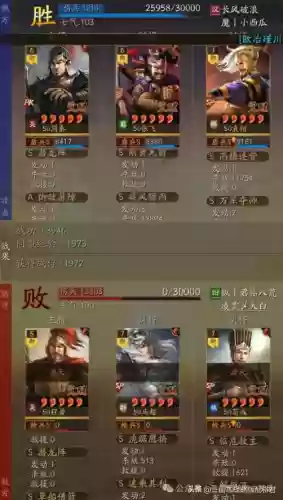 一骑当千无敌阵容(一骑当千2完美开局攻略)插图13