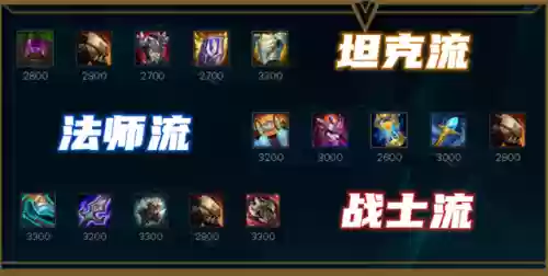 龙龟打法师多的阵容好吗(王者模拟打法师阵容出什么装备最好)插图3