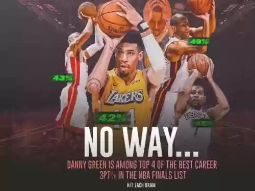 格林一共有几个总冠军阵容(NBA有多少个格林)插图6