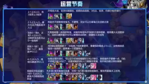 蚂蚱变异阵容(金铲铲之战蜘蛛主c阵容)插图6