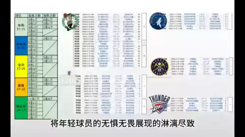 掘金2324阵容(陆逊吕蒙鲁肃t0阵容搭配)插图1